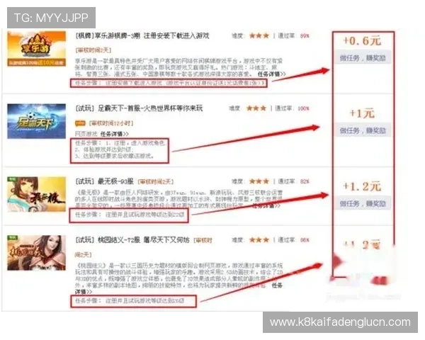 凯发电游注册平台官网：最全的注册流程详解助你轻松开启游戏之旅